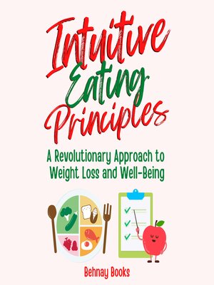 cover image of Intuitive Eating Principles